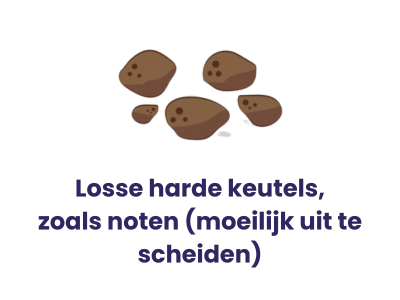 Bristol Stool Chart Type 1